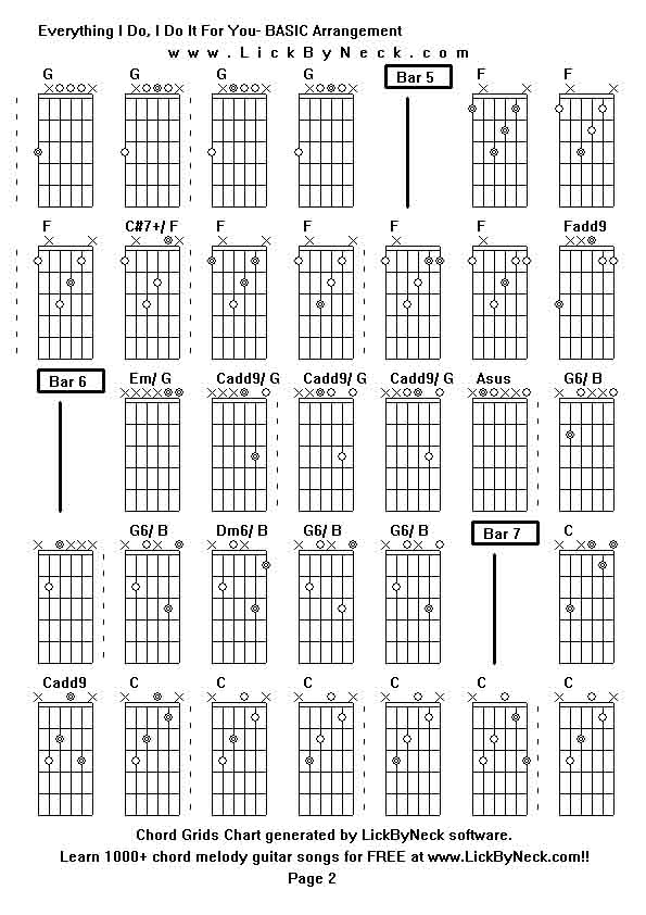 Chord Grids Chart of chord melody fingerstyle guitar song-Everything I Do, I Do It For You- BASIC Arrangement,generated by LickByNeck software.